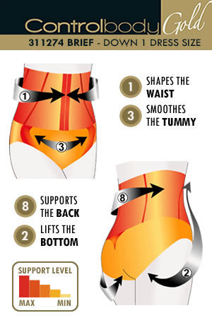 Control Body Corset Brief - Firm Support