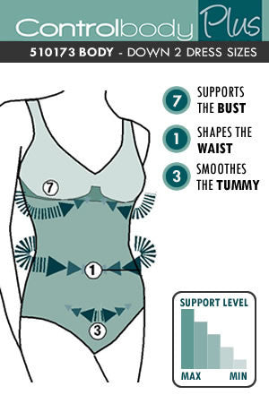 Control Body Wide Straps