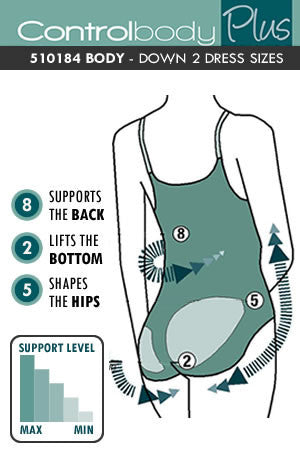 Control Body Open Bust