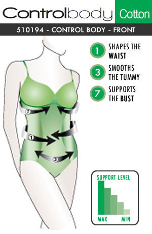 Control Body Cotton